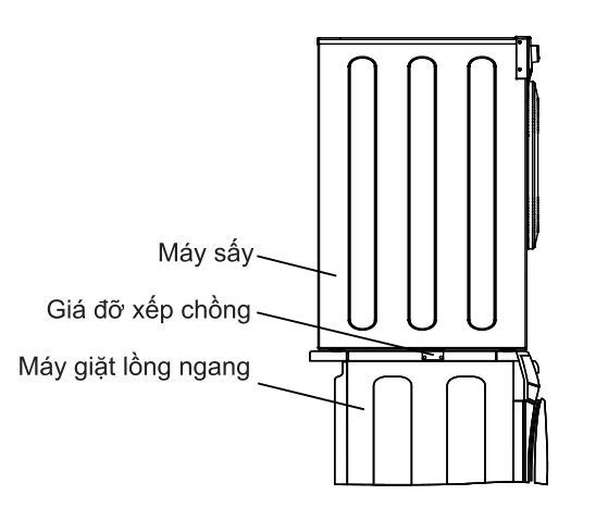 Gá và khoan lỗ máy giặt