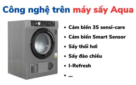 Cong Nghe Tren May Say Aqua