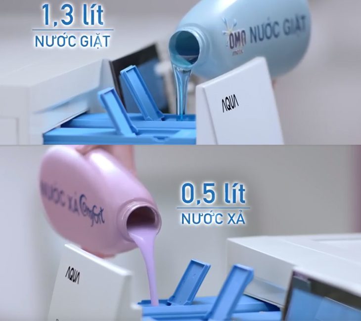 1. Công nghệ tự động lấy nước giặt - nước xả thông minh được hiểu là gì?