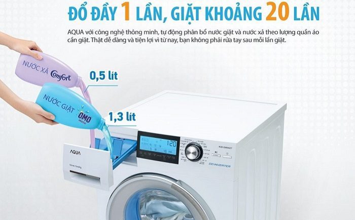 2. Lợi ích của chức năng tự lấy nước giặt và nước xả thông minh