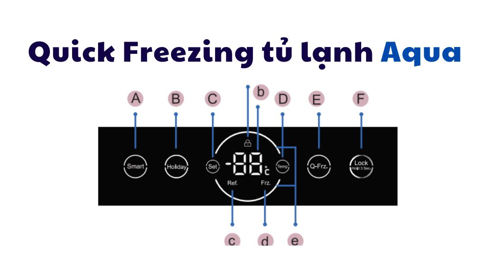 Chế độ Quick Freezing trên tủ lạnh Aqua