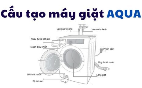 cấu tạo máy giặt Aqua