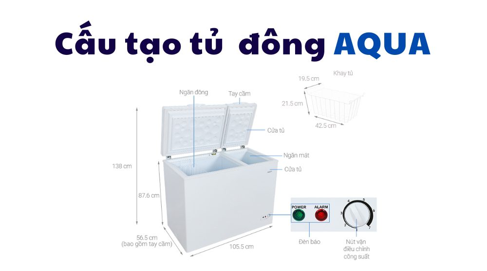 cấu tạo và nguyên lý hoạt động tủ đông aqua