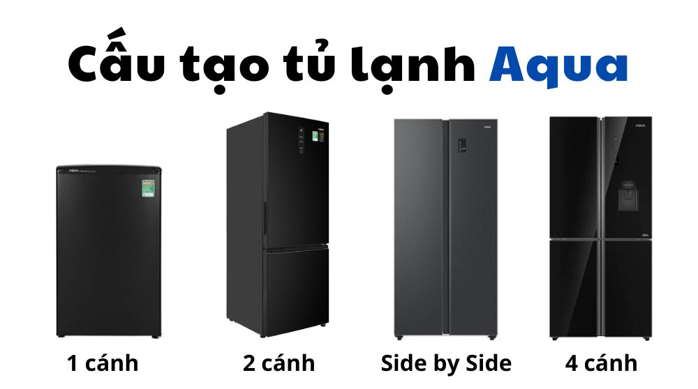 cấu tạo tủ lạnh Aqua và nguyên lý hoạt động