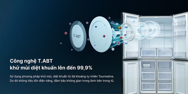 Công nghệ T.ABT loại bỏ đến 99% nấm mốc phát sinh từ thực phẩm