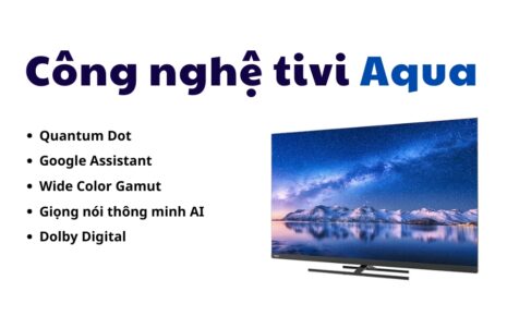 công nghệ nổi bật trên tivi Aqua
