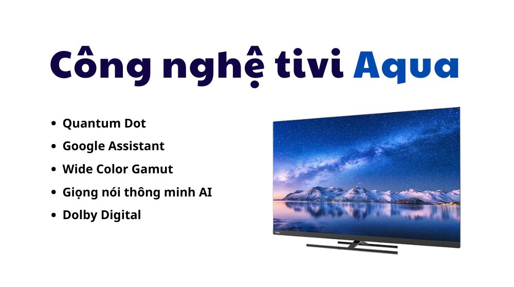 công nghệ nổi bật trên tivi Aqua