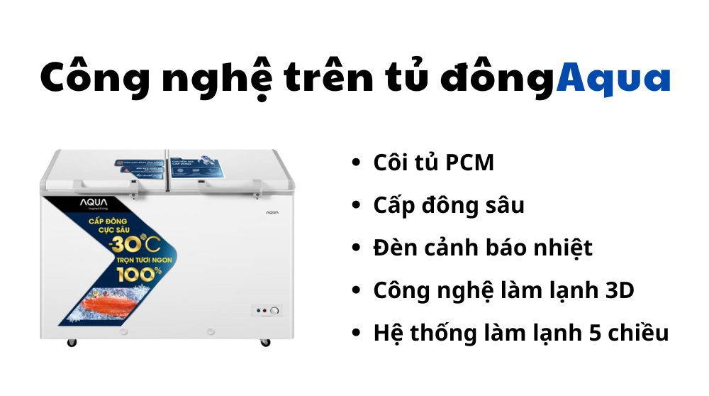 Công nghệ, tính năng trên tủ đông Aqua