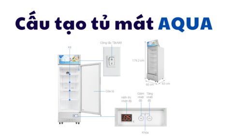 cấu tạo và nguyên lý hoạt động tủ mát Aqua