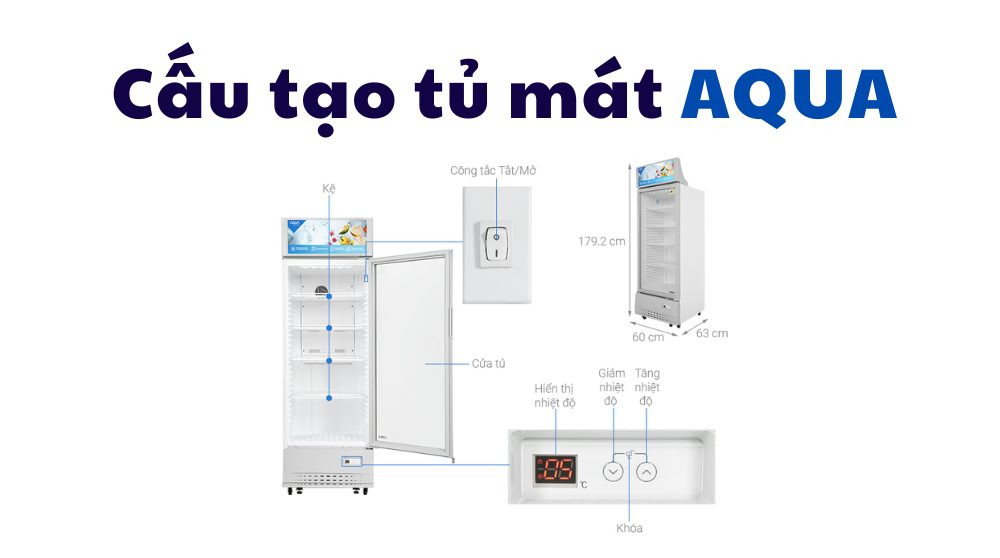 cấu tạo và nguyên lý hoạt động tủ mát Aqua