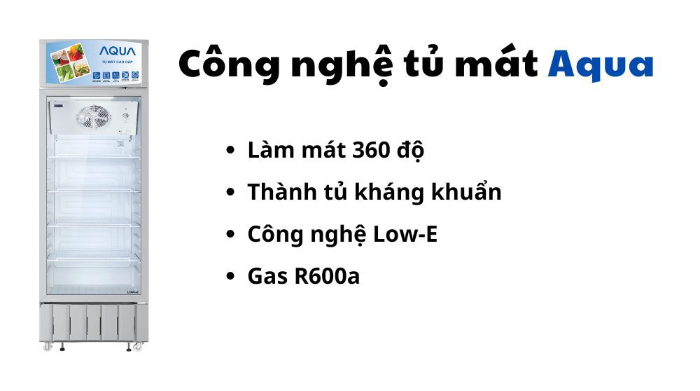 công nghệ nổi bật trên tủ mát Aqua