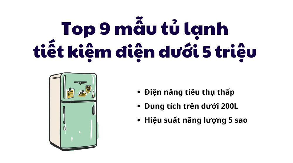 Tủ đông Tiết Kiệm điện Giá Dưới 5 Triệu