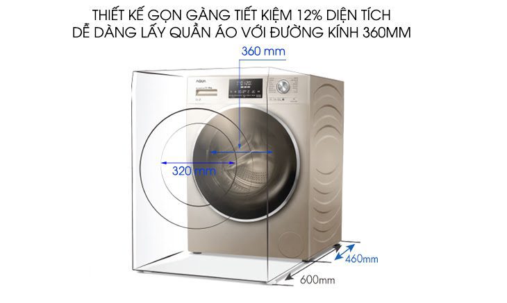 Công nghệ Ultra Slim (Chỉ có với máy dùng lồng giặt 525 mm) giảm kích thước máy giặt