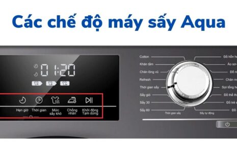 Cac Che Do May Say Aqua