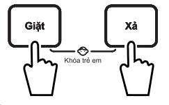 Khóa trẻ em