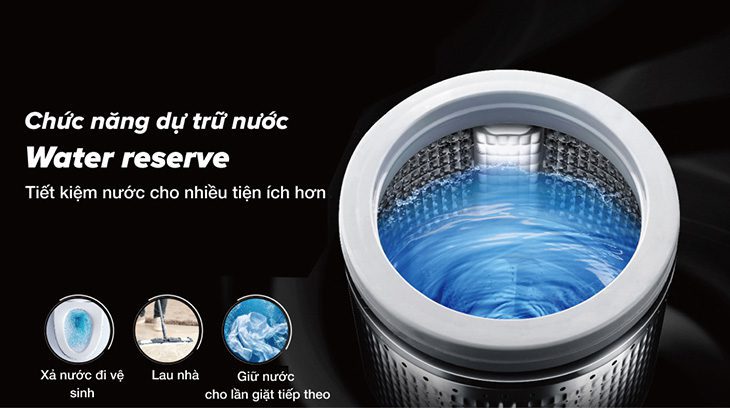 Công nghệ giặt làm mới quần áo bằng hơi nước Refresh Dự trữ nước Water Reserve
