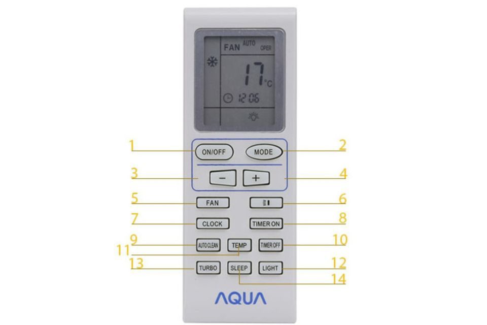 Điều khiển máy lạnh Aqua 2