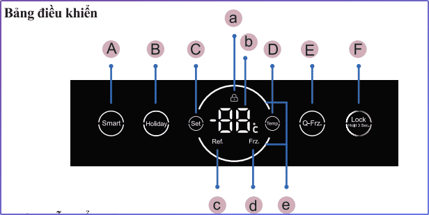 Nhấn phím Q-Frz trên bảng điều khiển tủ lạnh Aqua 