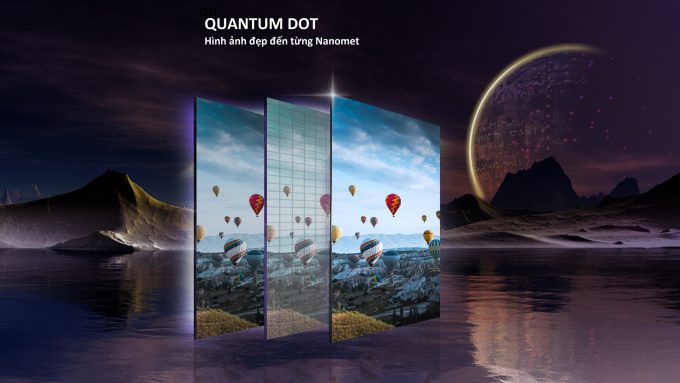 Công nghệ màn hình Quantum Dot rõ từng chi ti tiết