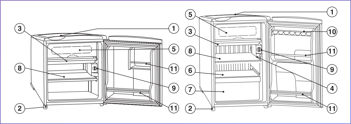 Cấu tạo tủ lạnh mini Aqua 1 cánh