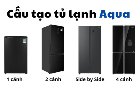 cấu tạo tủ lạnh Aqua và nguyên lý hoạt động