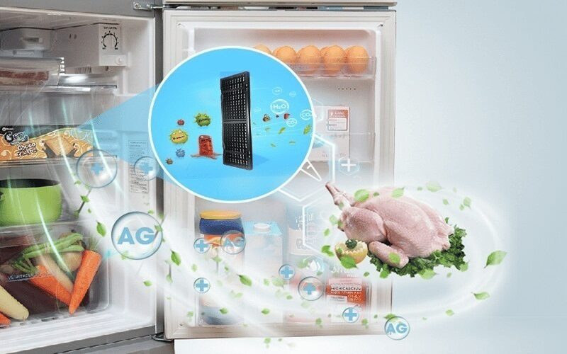 Công nghệ Nano Fresh Ag khử khuẩn
